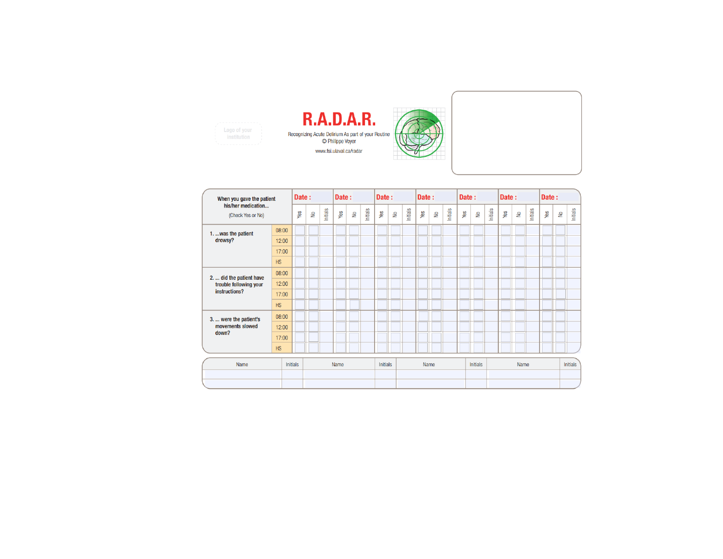 Preview of the RADAR weekly nursing observation chart